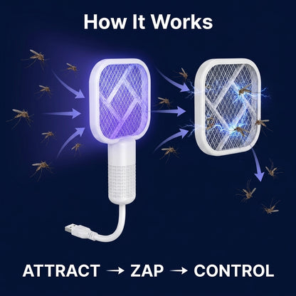 HOMEVIA ZapMax — Electric Mosquito Swatter
